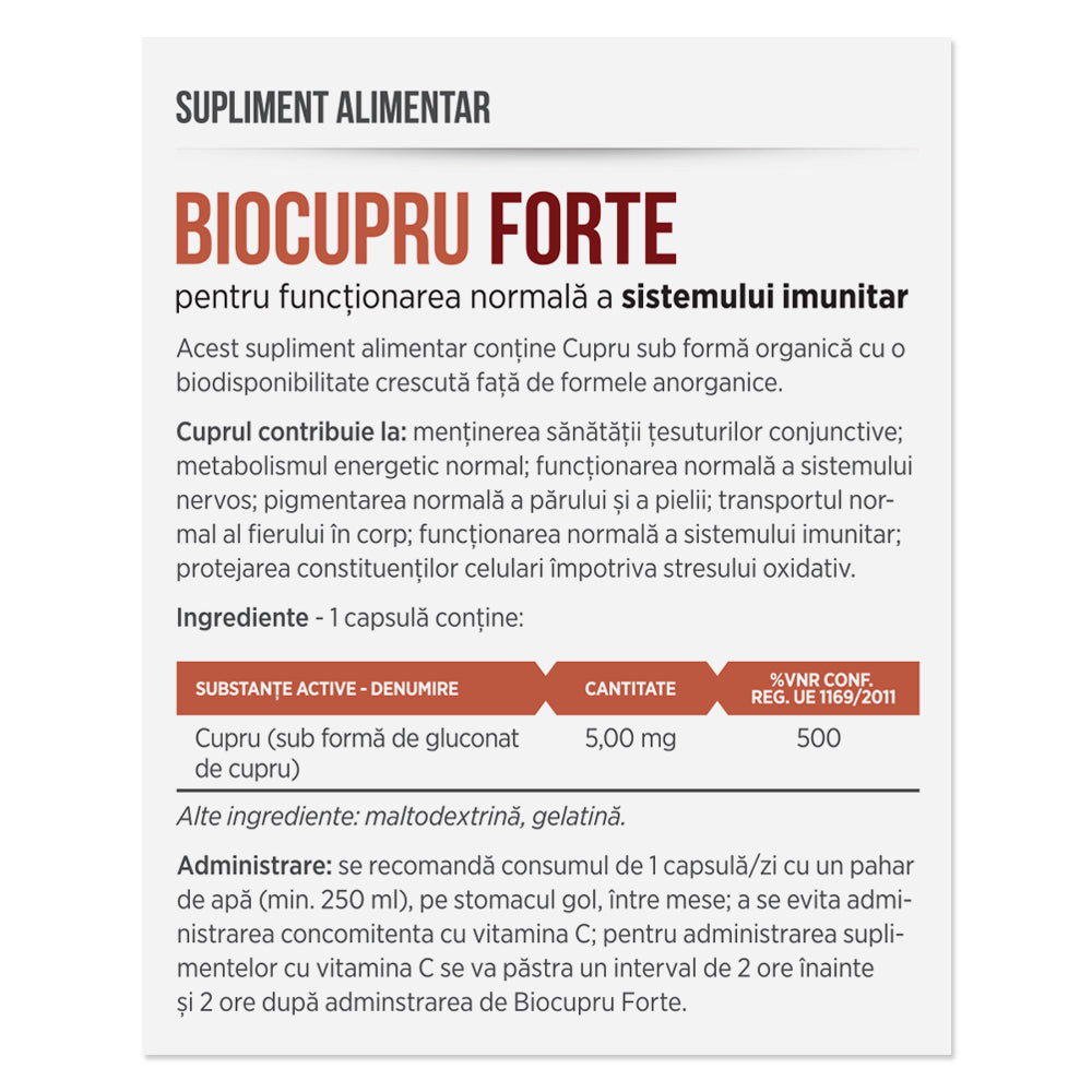 BIOCUPRU FORTE, 30 capsule