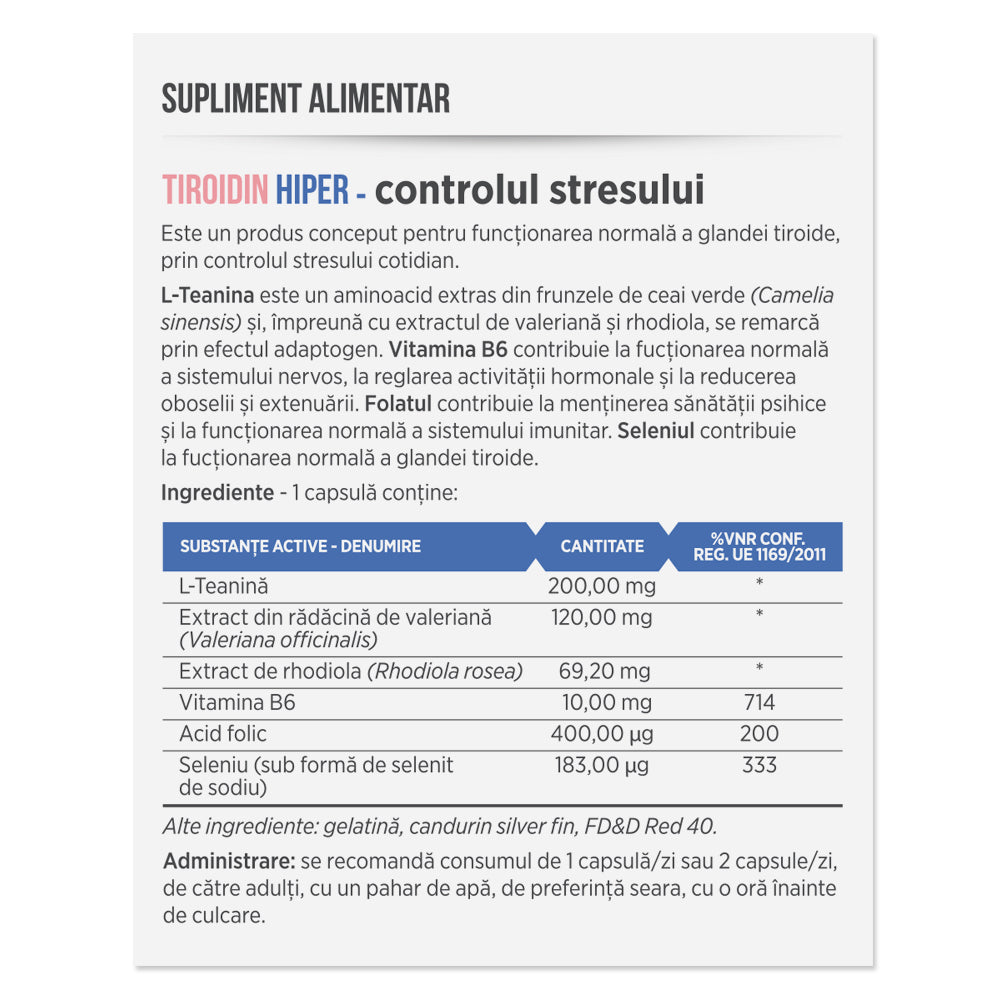 TIROIDIN HIPER, 30 capsule