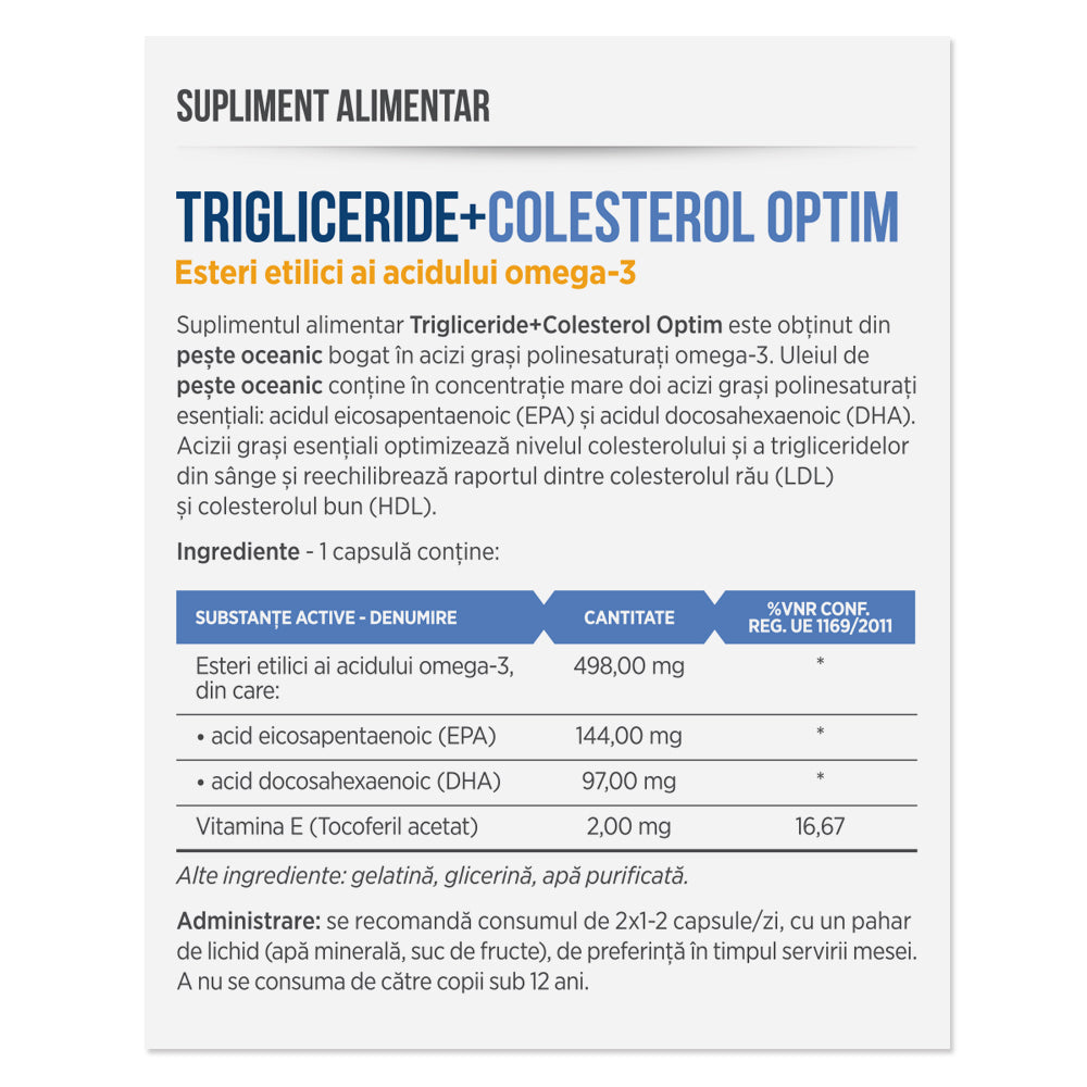 TRIGLICERIDE + COLESTEROL OPTIM, 30 capsule